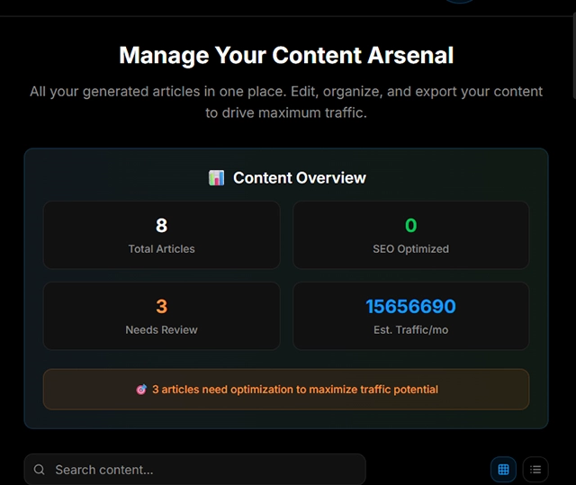 SEO Ai Optimized Content