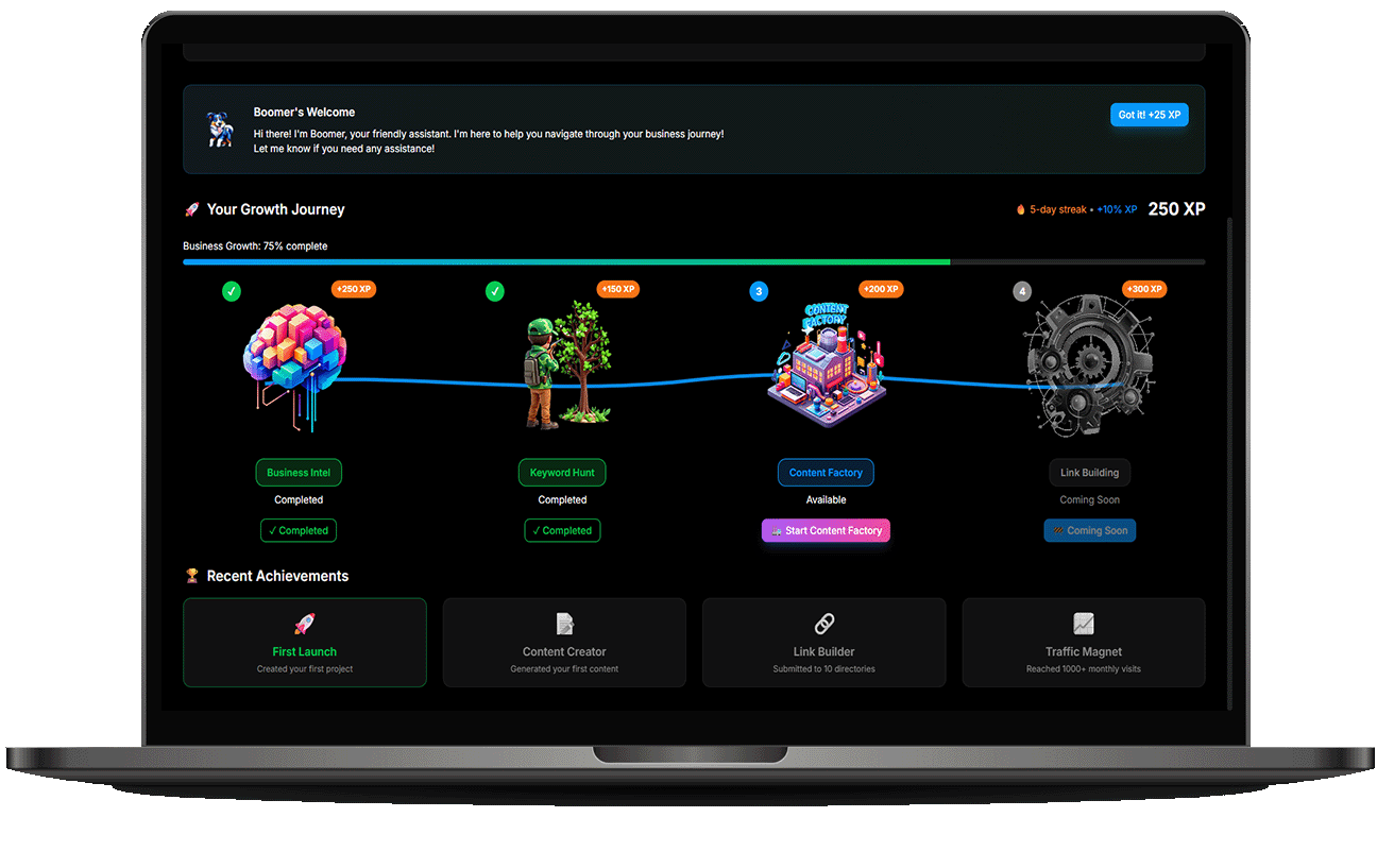 Boompath SEO automation dashboard